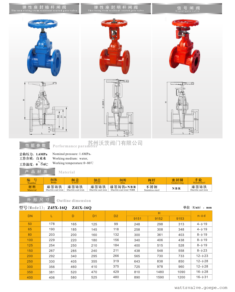 沃茨暗桿彈性座封閘閥參數圖