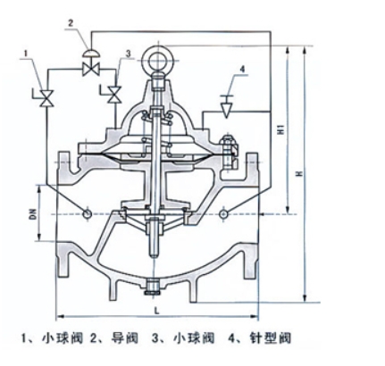 沃茨900X緊急關閉閥結構圖