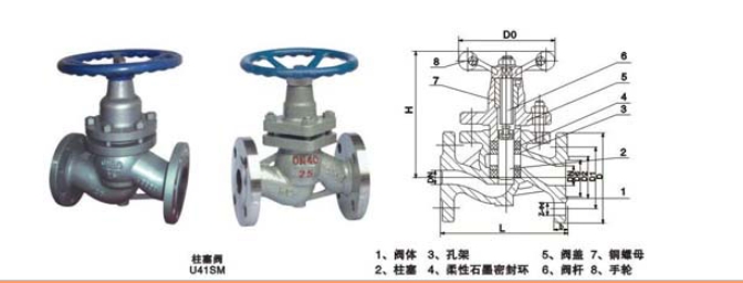  沃茨法蘭柱塞閥U41SM結構圖